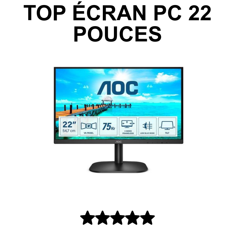 ️ meilleur Écran PC 22 pouces 2026 - Comparatif pour bien choisir